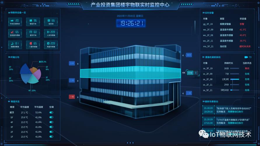 郑州大数据开源前景分析-第1张图片-彩蝶百科