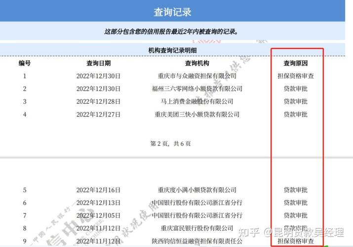 武汉大数据征信机构概述-第1张图片-彩蝶百科