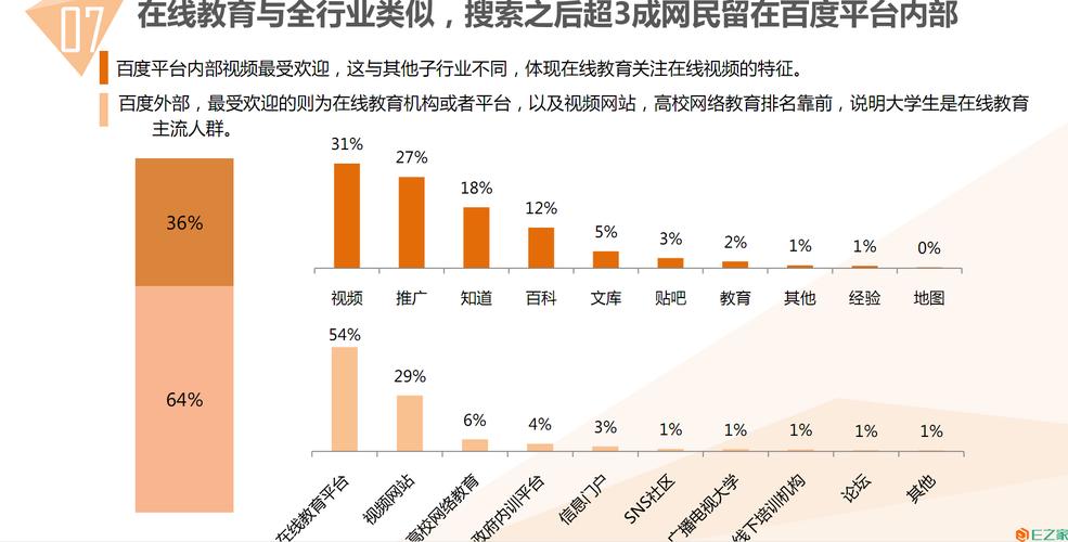 1.大数据在干部培训需求分析中的应用-第1张图片-彩蝶百科