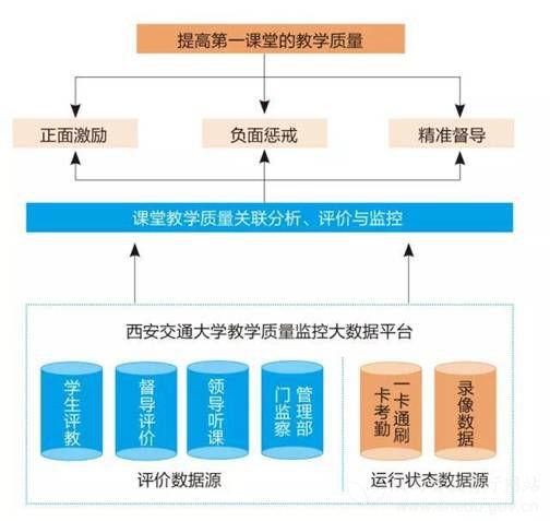 大数据学习和工作指南-第1张图片-彩蝶百科 大数据学习和工作指南-第1张图片-彩蝶百科