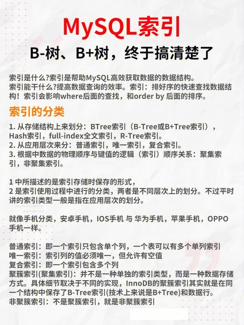 大数据表建立索引-第1张图片-彩蝶百科