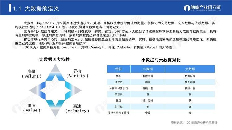 大数据的数据价值密度-第1张图片-彩蝶百科