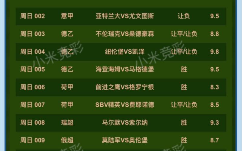 1.WhoScored-第1张图片-彩蝶百科