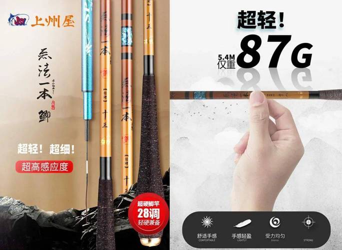 垂钓者品牌代言人选择的重要性-第1张图片-彩蝶百科