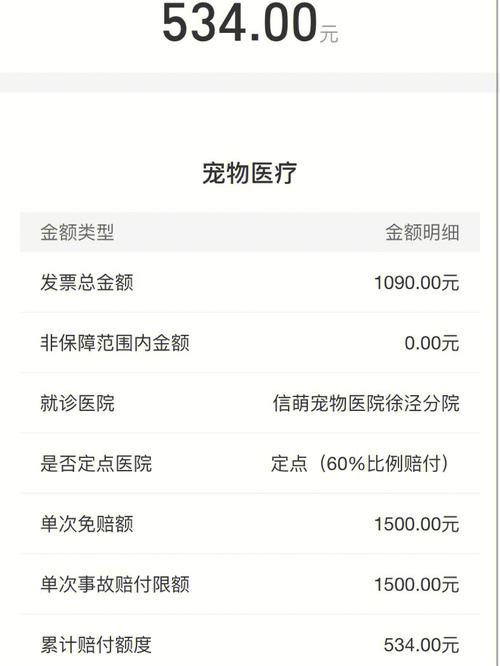 支付宝宠物险送的驱虫服务-第1张图片-彩蝶百科
