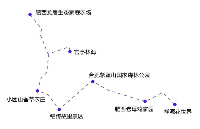 合肥紫蓬山游记-第1张图片-彩蝶百科 合肥紫蓬山游记-第1张图片-彩蝶百科