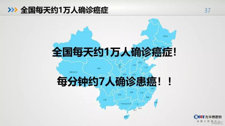 大数据在流行病预防中的应用-第1张图片-彩蝶百科 大数据在流行病预防中的应用-第1张图片-彩蝶百科
