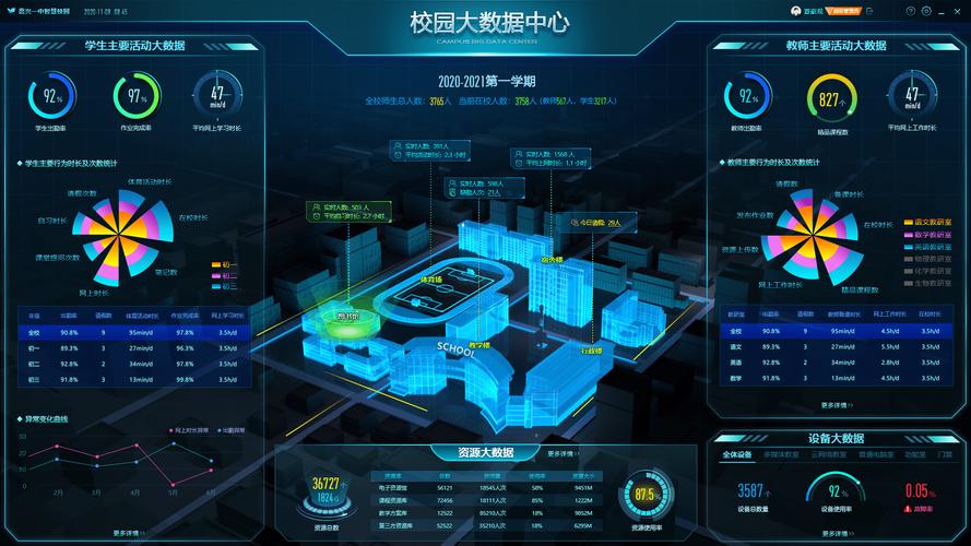 济南AI大数据定制-第1张图片-彩蝶百科 济南AI大数据定制-第1张图片-彩蝶百科