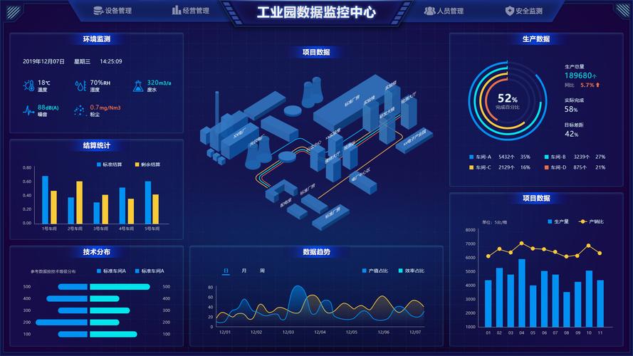 解决视频监控领域大数据的技术-第1张图片-彩蝶百科