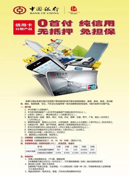大数据在秒批贷款中的应用-第1张图片-彩蝶百科 大数据在秒批贷款中的应用-第1张图片-彩蝶百科