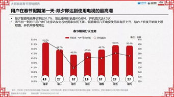 北京营销大数据公司推荐-第1张图片-彩蝶百科
