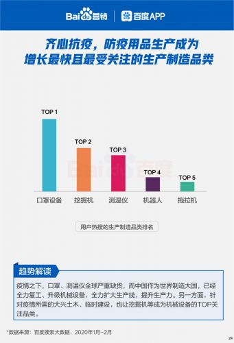 青海大数据公司-第1张图片-彩蝶百科