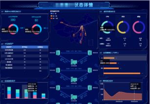 1.什么是大数据分析?-第1张图片-彩蝶百科 1.什么是大数据分析?-第1张图片-彩蝶百科