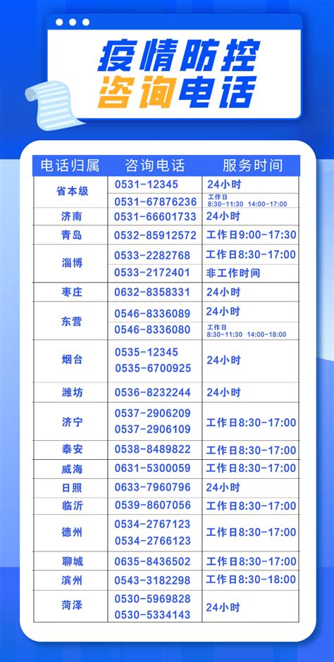 天水市疫情防控投诉电话-第1张图片-彩蝶百科