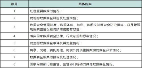 大数据血糖管理制度及流程-第1张图片-彩蝶百科