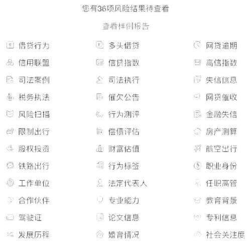 什么是征信大数据库-第1张图片-彩蝶百科