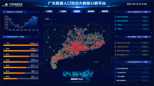 通信大数据多久更新-第1张图片-彩蝶百科