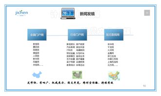 大数据营销方法有哪些-第1张图片-彩蝶百科 大数据营销方法有哪些-第1张图片-彩蝶百科