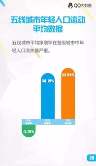 为什么大数据仍然重要-第1张图片-彩蝶百科
