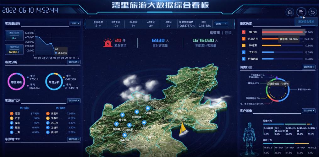 清远市旅游大数据应用有限公司-第1张图片-彩蝶百科