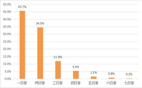 江西省大数据中心-第1张图片-彩蝶百科