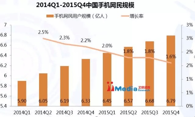 大数据挖掘公司排名前十-第1张图片-彩蝶百科