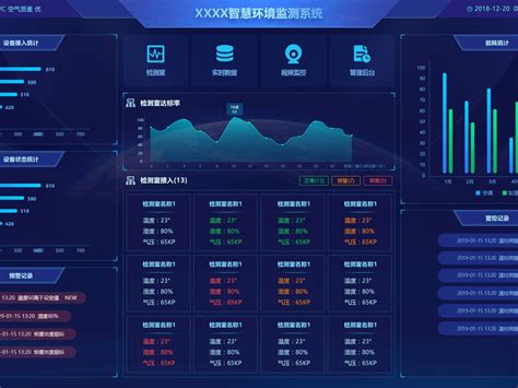 大数据测试：了解大数据测试的概念和重要性-第1张图片-彩蝶百科