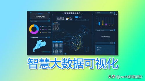 大数据可视化大屏四个盒子百度网盘-第1张图片-彩蝶百科