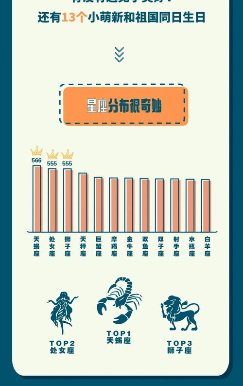 2021年广东新增本科高校-第1张图片-彩蝶百科