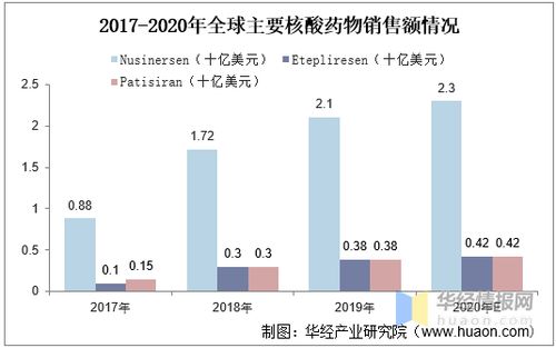 孝感大数据分析前景展望-第1张图片-彩蝶百科
