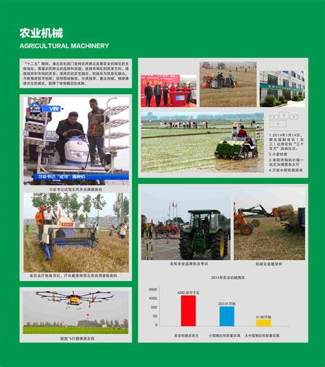 涧西区农林机械大数据营销公司-第1张图片-彩蝶百科
