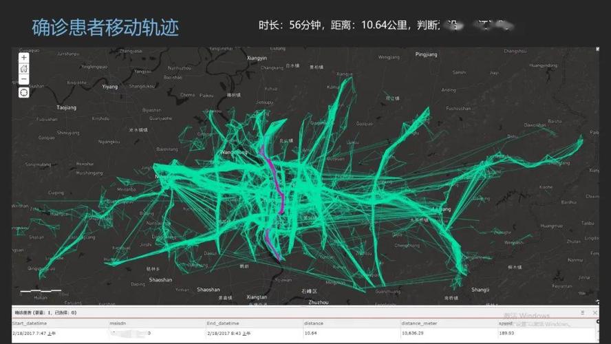 大数据怎么不显示我的行程轨迹-第1张图片-彩蝶百科