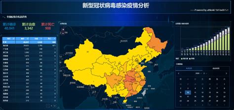 疫情大数据感染率-第1张图片-彩蝶百科