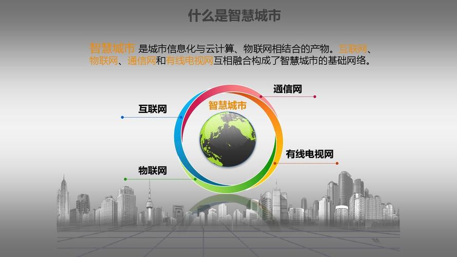 大数据与智慧城市论文-第1张图片-彩蝶百科