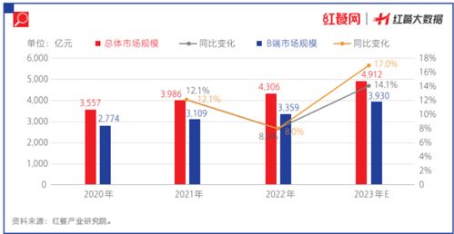 衢江区大数据局局长-第1张图片-彩蝶百科