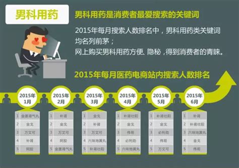 1.数据来源-第1张图片-彩蝶百科