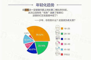 分类招生大数据与会计专业好吗-第1张图片-彩蝶百科
