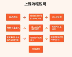 大数据在人们生活中的标签化应用-第1张图片-彩蝶百科 大数据在人们生活中的标签化应用-第1张图片-彩蝶百科