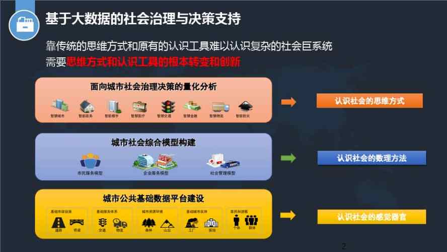 湛江大数据应用的现状与调研论文-第1张图片-彩蝶百科