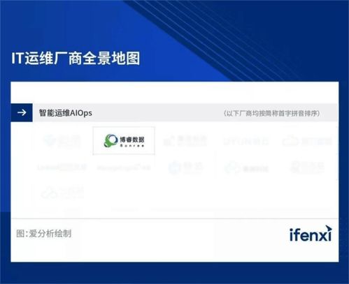 网联大数据查询有危害吗-第1张图片-彩蝶百科 网联大数据查询有危害吗-第1张图片-彩蝶百科