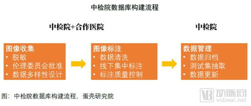 社会治理大数据联合实验室-第1张图片-彩蝶百科