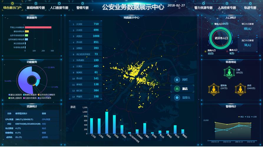 吕梁大数据局长-第1张图片-彩蝶百科