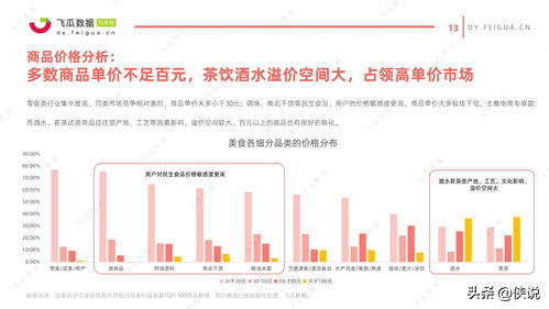 北京大数据精准营销-第1张图片-彩蝶百科
