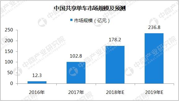 24小时心电图数据-第1张图片-彩蝶百科