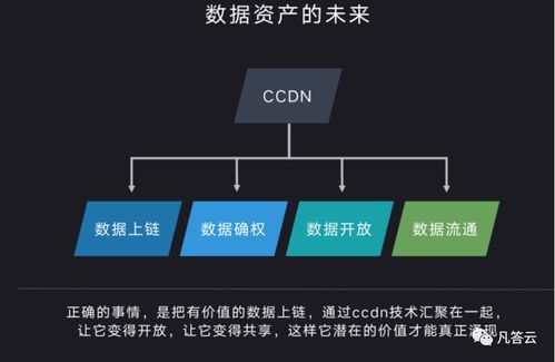 科技创新体系建设-第1张图片-彩蝶百科