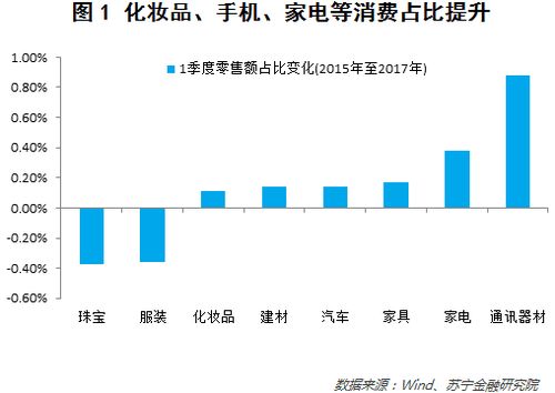 大数据的资源观-第1张图片-彩蝶百科