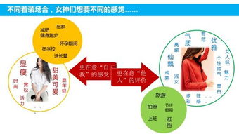 大数据营销的优势和劣势-第1张图片-彩蝶百科