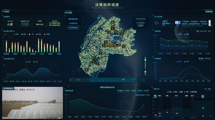 大数据采集在测绘领域的应用-第1张图片-彩蝶百科
