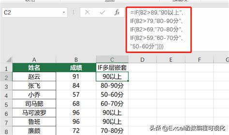 数据分组excel怎么做-第1张图片-彩蝶百科