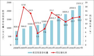 青岛城交大数据有限公司-第1张图片-彩蝶百科